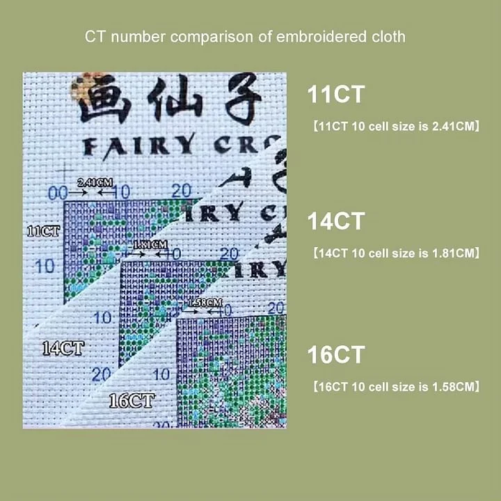 [CC318-Lemon Cat] | Beginner D - Cross Stitch Stamped Kits Beginners recension och pris